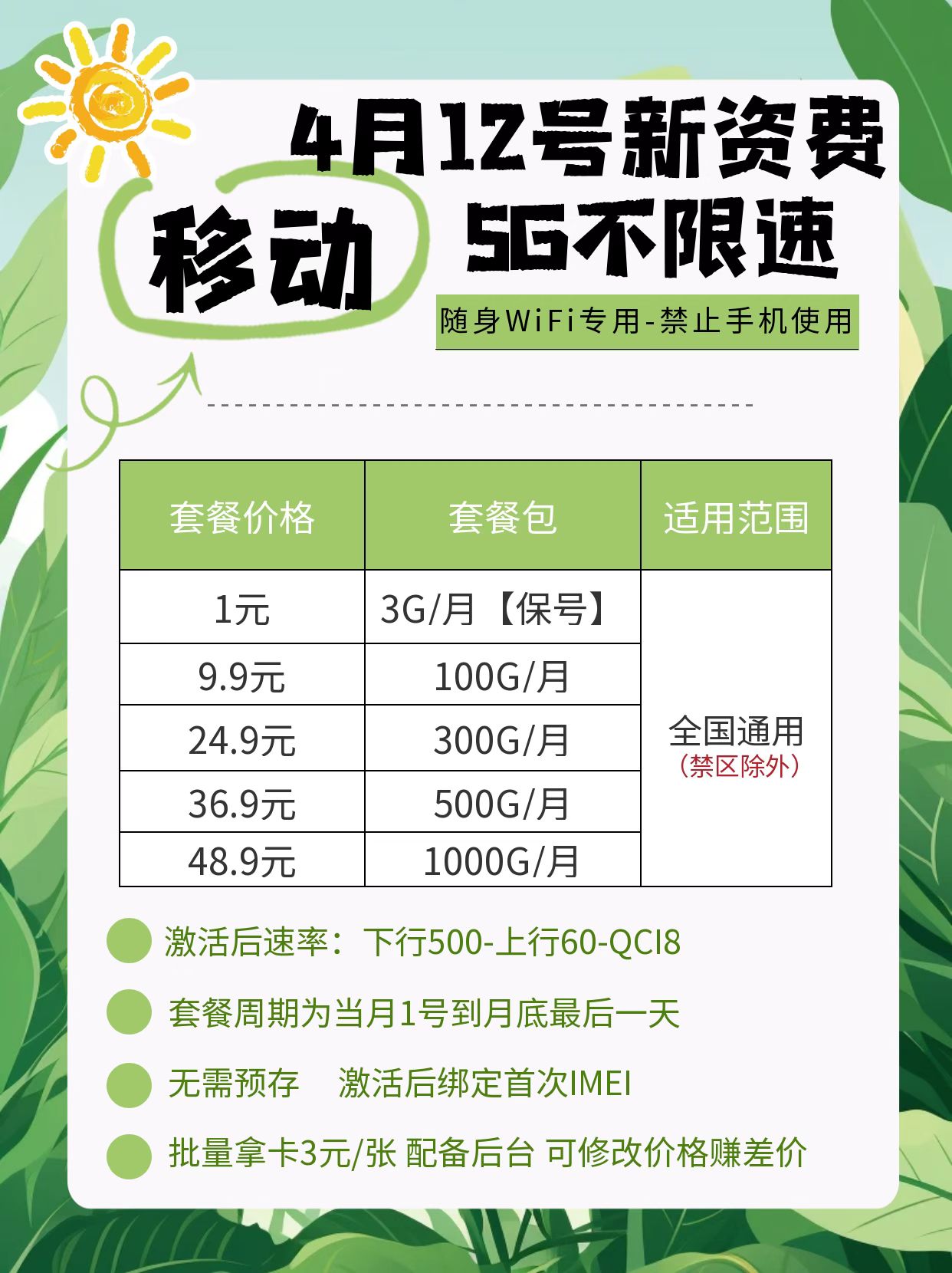 圖片[2]-小鯨智聯(lián)方案：物聯(lián)卡/流量卡+隨身WiFi+怎么代理小鯨-包下車