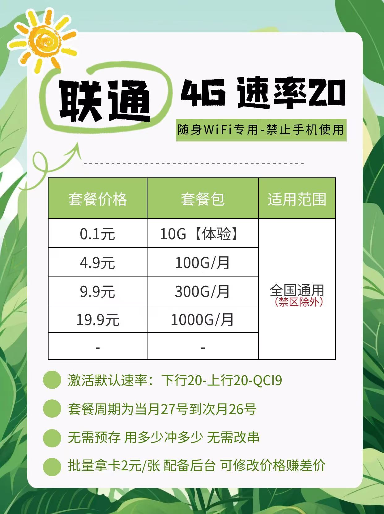 圖片[4]-小鯨智聯(lián)方案：物聯(lián)卡/流量卡+隨身WiFi+怎么代理小鯨-包下車
