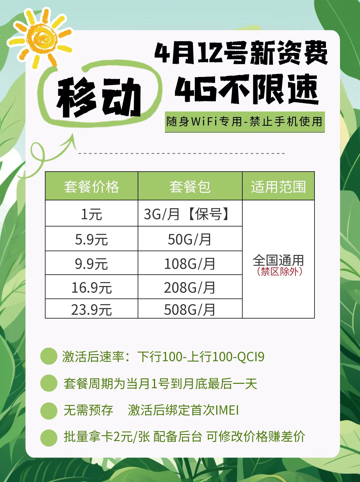 圖片[3]-小鯨智聯(lián)方案：物聯(lián)卡/流量卡+隨身WiFi+怎么代理小鯨-包下車