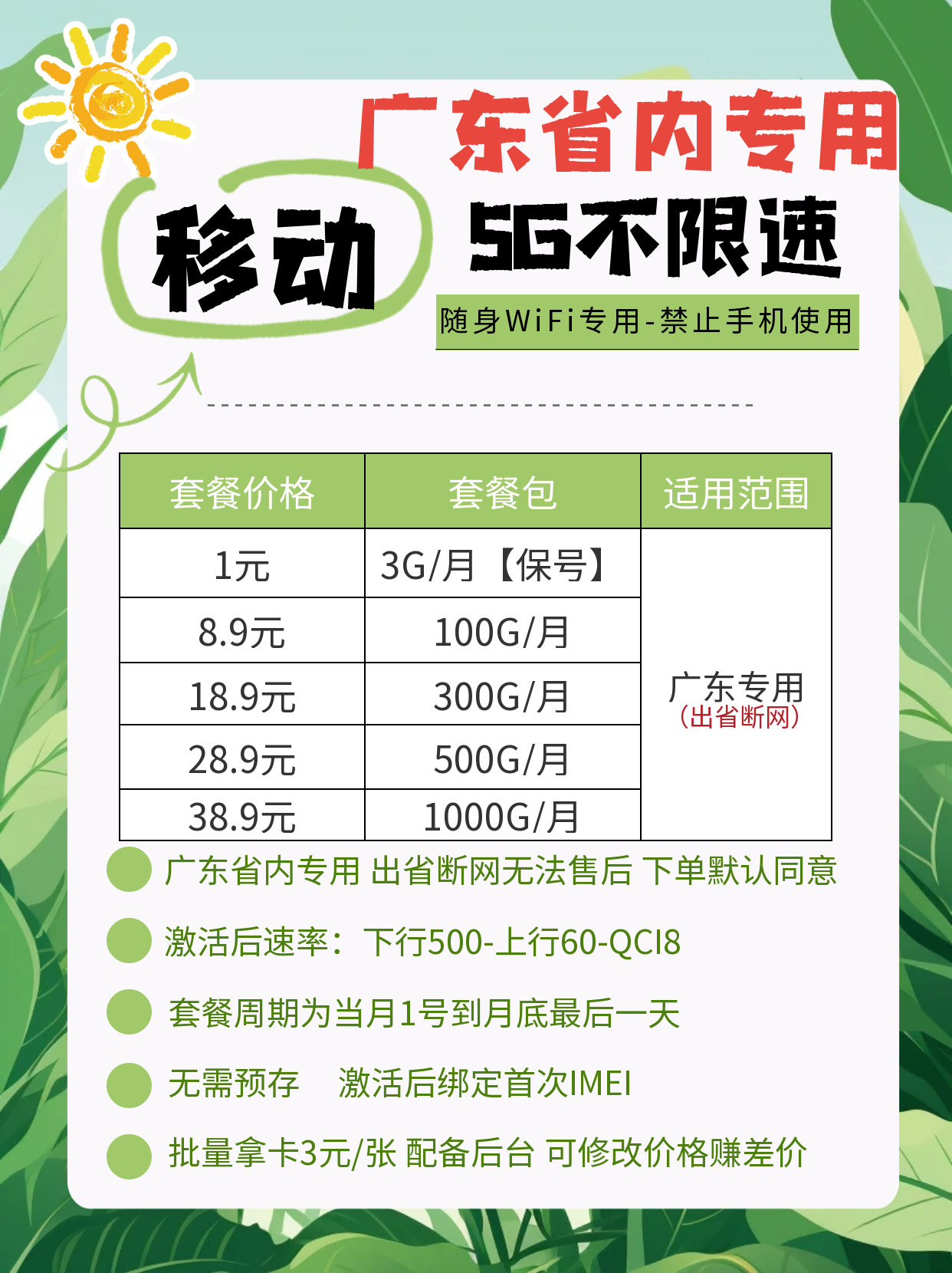 圖片[6]-小鯨智聯(lián)方案：物聯(lián)卡/流量卡+隨身WiFi+怎么代理小鯨-包下車