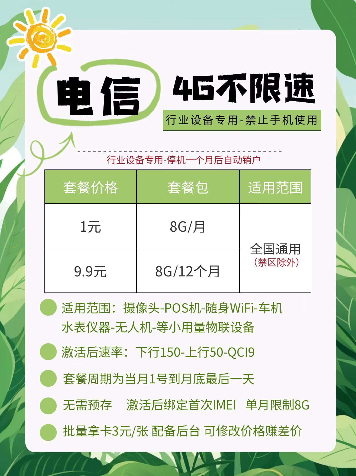 圖片[7]-小鯨智聯(lián)方案：物聯(lián)卡/流量卡+隨身WiFi+怎么代理小鯨-包下車