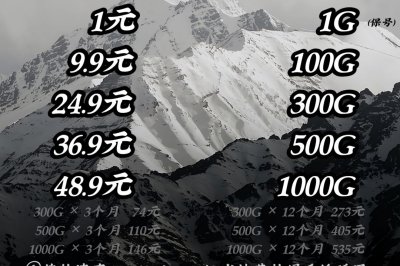 字母哥移动5G物联卡随身WiFi专用卡9.9包邮